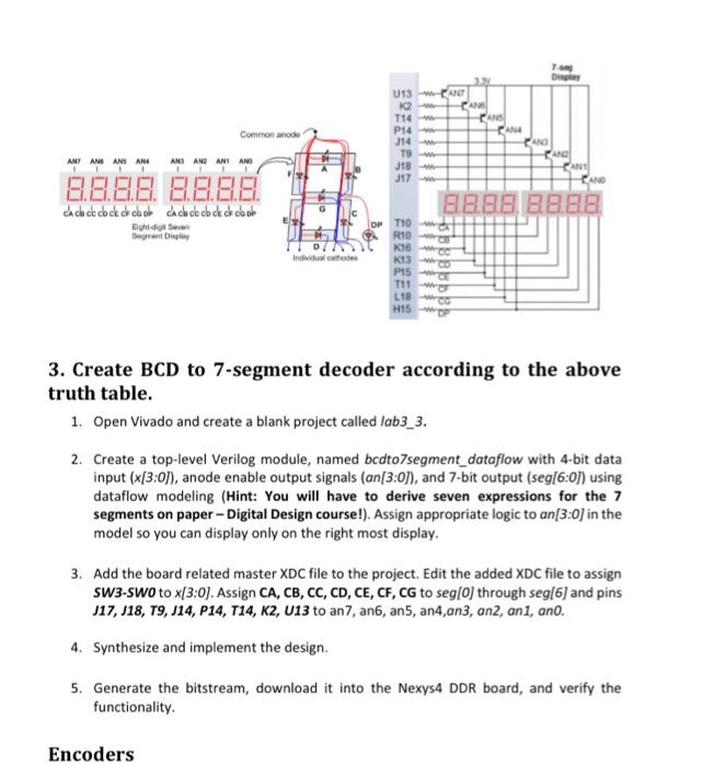 Solved Create BCD To 7-segment Decoder According To The | Chegg.com