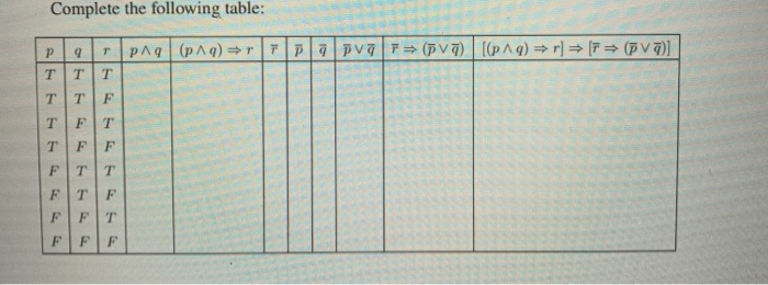 Solved truth table for [p ^q -> r] -> [~r -> ~p V ~q] prove | Chegg.com