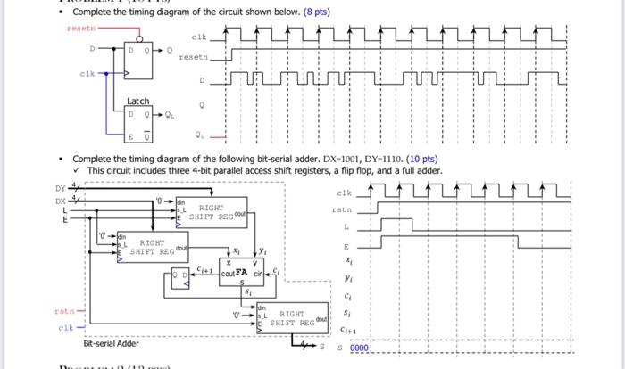 Solved Complete the timing diagram of the circuit shown | Chegg.com