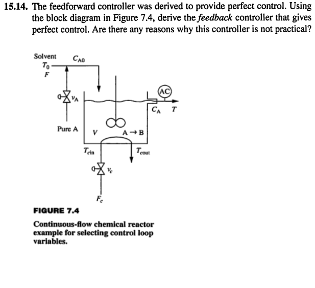 Solved 15.14. ﻿The feedforward controller was derived to | Chegg.com