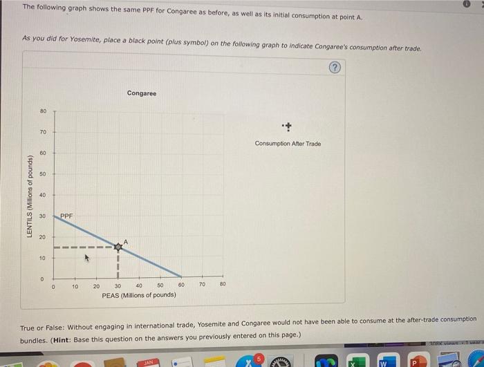 Solved When A Country Has A Comparative Advantage In The | Chegg.com