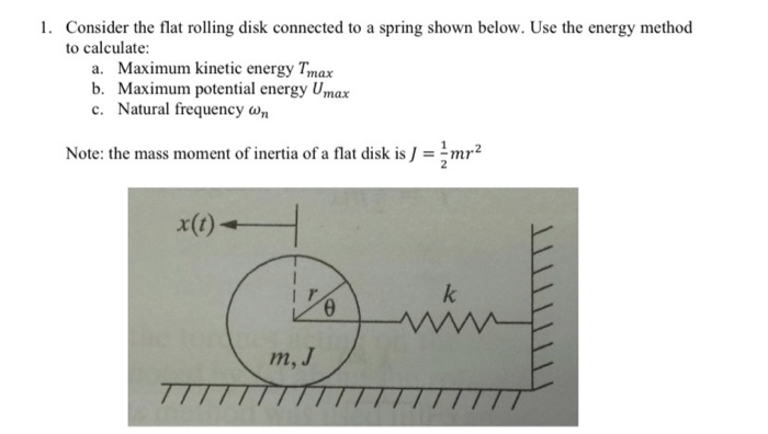 Solved 1. Consider the flat rolling disk connected to a | Chegg.com