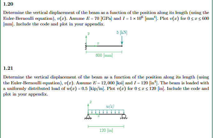 Solved 1.20Determine the vertical displacement of ﻿the beam | Chegg.com