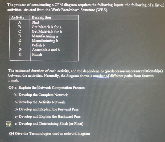 Solved a- explain the network compution processb- develop | Chegg.com