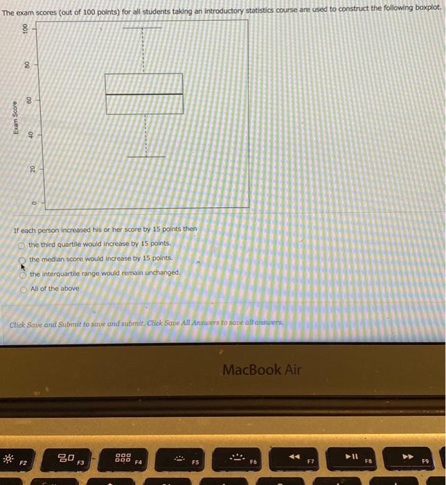 Solved The exam scores (out of 100 points) for all students | Chegg.com