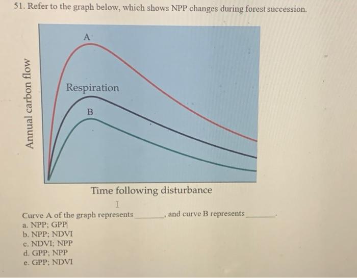 student submitted image, transcription available below