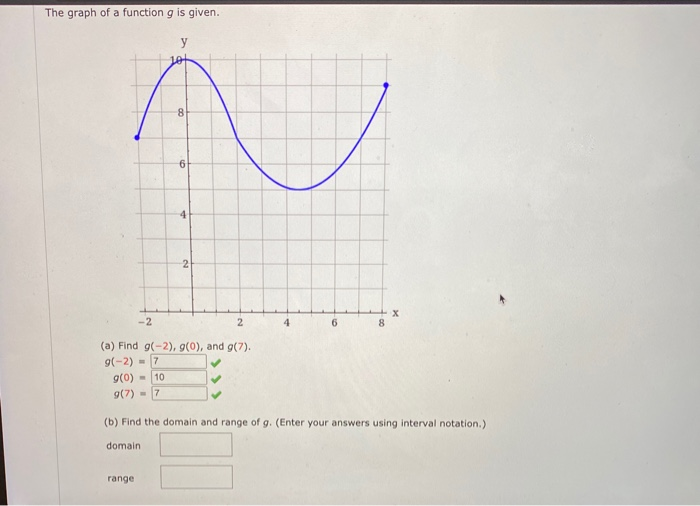 Solved The graph of a function g is given. у set 8 6 4 2 х | Chegg.com