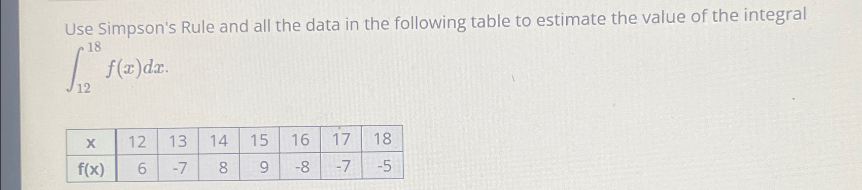 Solved Use Simpson's Rule and all the data in the following | Chegg.com