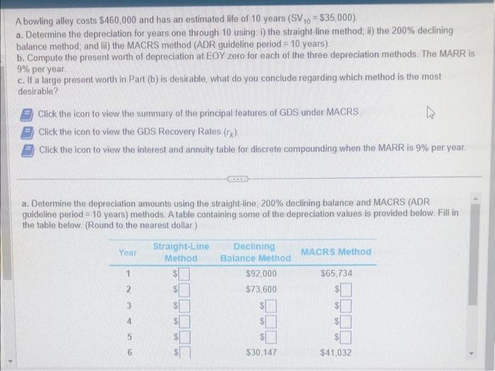 A bowling alley costs 460,000 and has an estimated