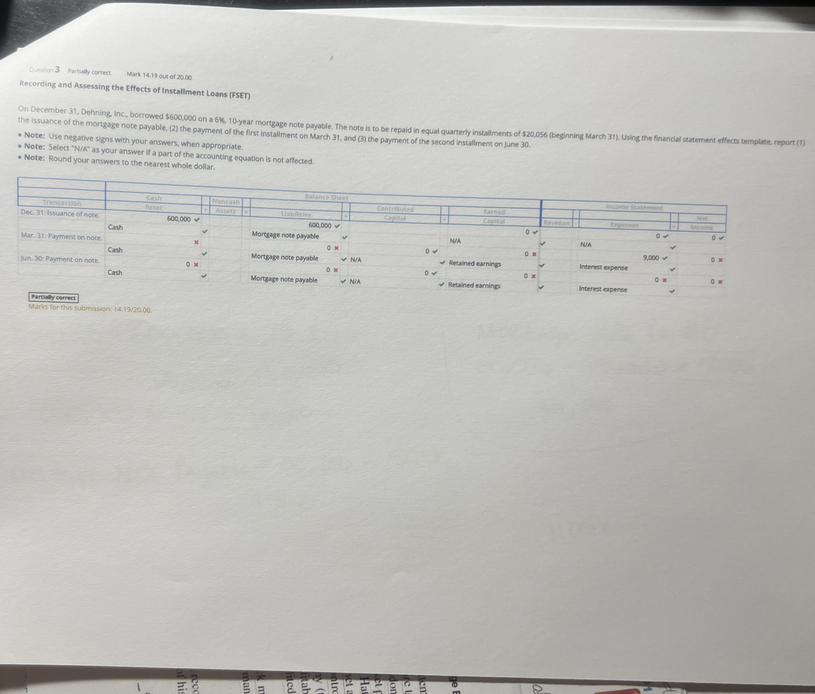 Solved How to solve Question 3 ﻿Partially correctMark 14.19 | Chegg.com