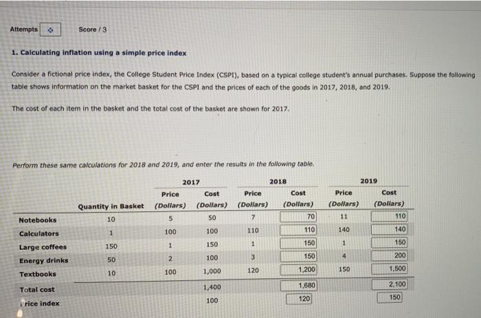 Solved 1 Calculating Inflation Using A Simple Price Index