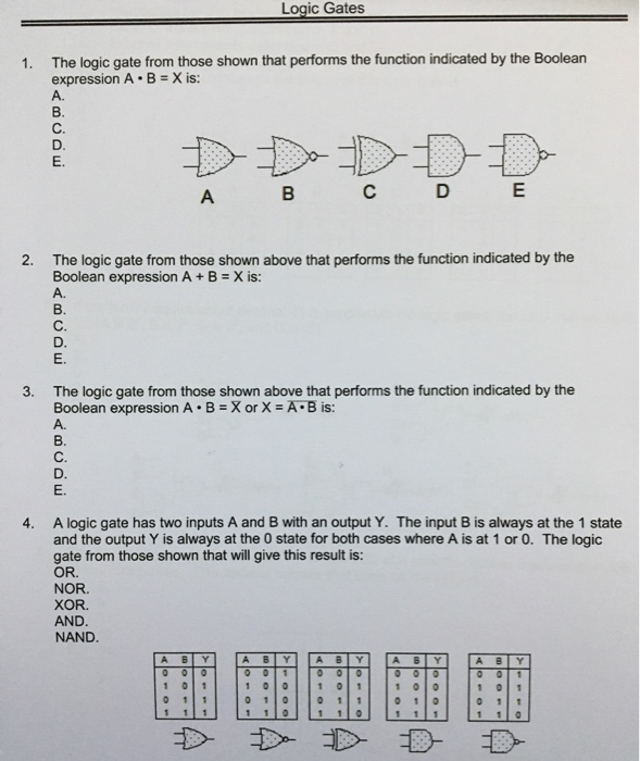 Solved Logic Gates The logic gate from those shown that | Chegg.com