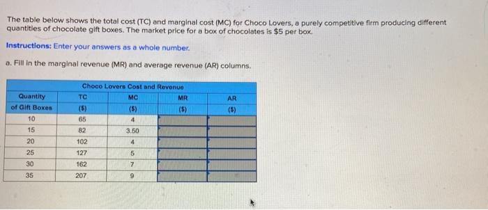 Solved Question 10 The table below shows the marginal