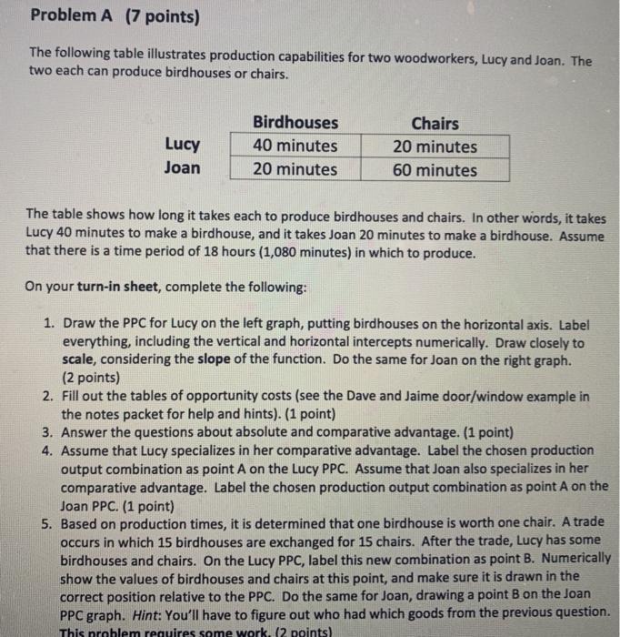 Solved Problem A Opportunity Cost Of Opportunity Cost Of | Chegg.com