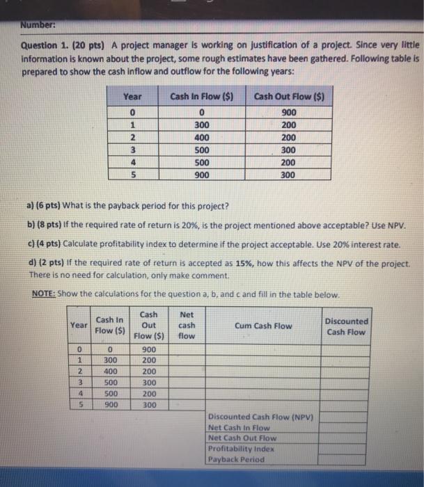 Solved Number: Question 1. (20 pts) A project manager is | Chegg.com