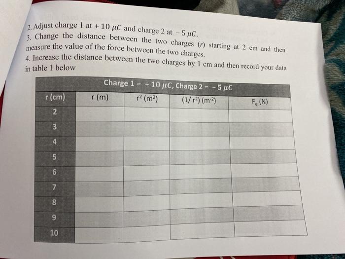 Solved 2. Adjust Charge 1 At + 10 UC And Charge 2 At - 5uC. | Chegg.com