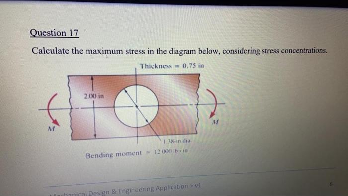 Solved Calculate the maximum stress in the diagram below, | Chegg.com