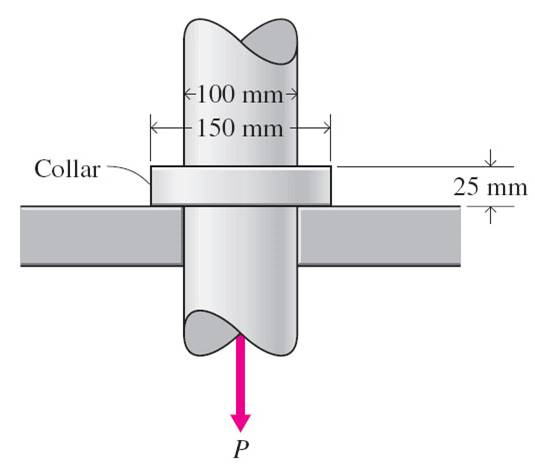 A vertical shaft is supported by a thrust collar and | Chegg.com