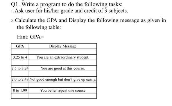 Solved Q1. Write a program to do the following tasks: 1. Ask | Chegg.com