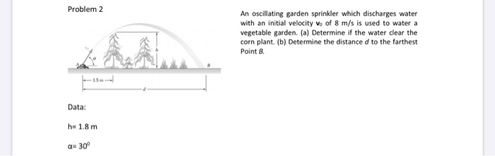 Solved Problem 2 An Oscillating Garden Sprinkler Which | Chegg.com