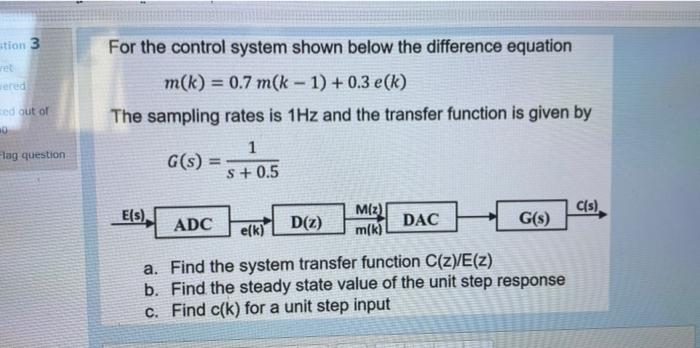 Solved stion 3 ered For the control system shown below the | Chegg.com