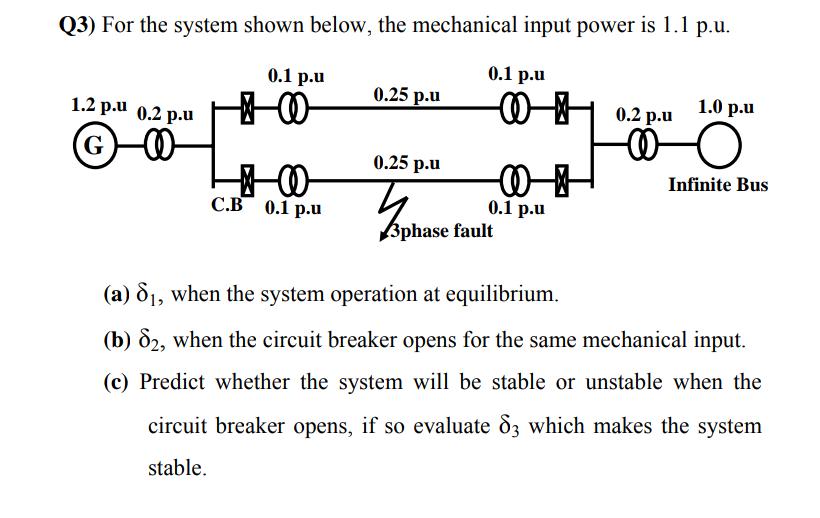 Solved (3) For the system shown below, the mechanical input | Chegg.com