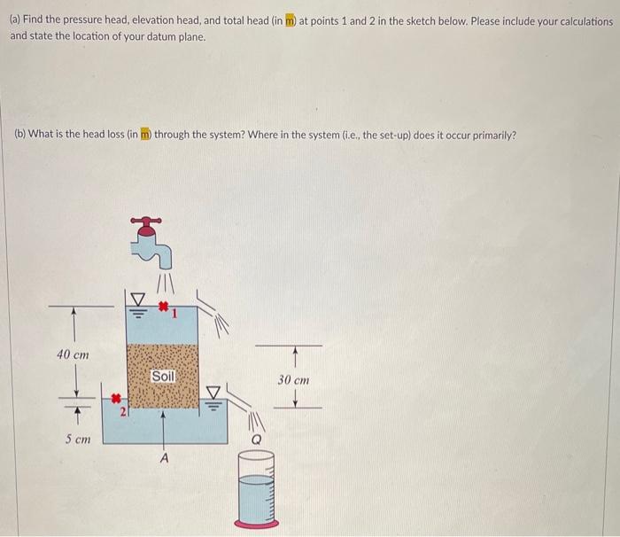 Solved (a) Find The Pressure Head, Elevation Head, And Total | Chegg.com