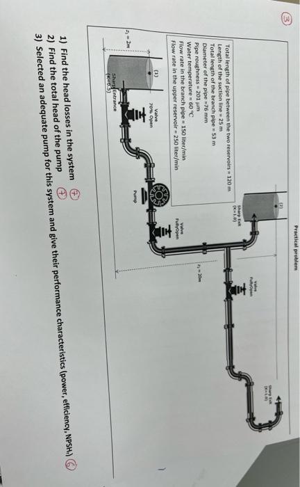 Solved 1) Find the head losses in the system (7) 2) Find the | Chegg.com