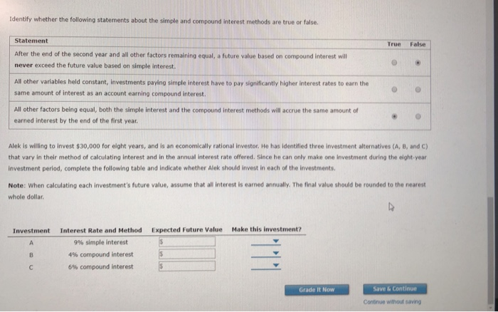 Which Of The Following Statements Is True About Compound Interest Solved Identify whether the following statements about the | Chegg.com