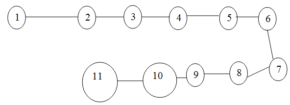 Chapter 8.1 Solutions | A First Course In Mathematical Modeling 5th ...