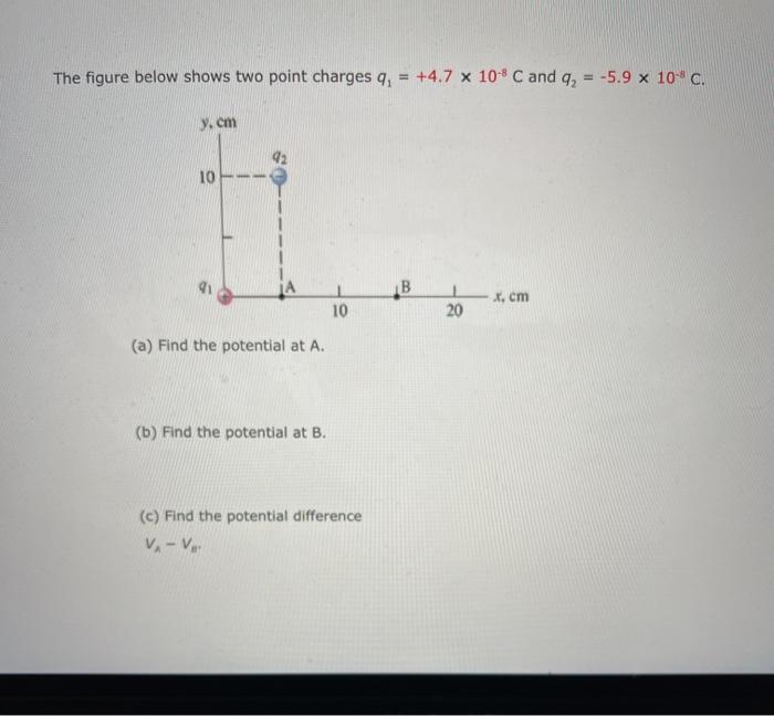 Solved The figure below shows two point charges 9, = +4.7 x | Chegg.com