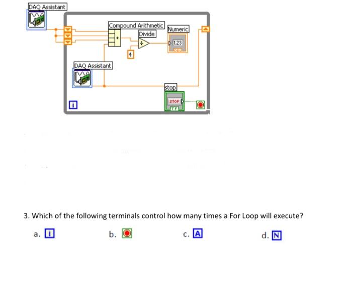 Solved daq assistant w ode compound arithmetic numeric chegg