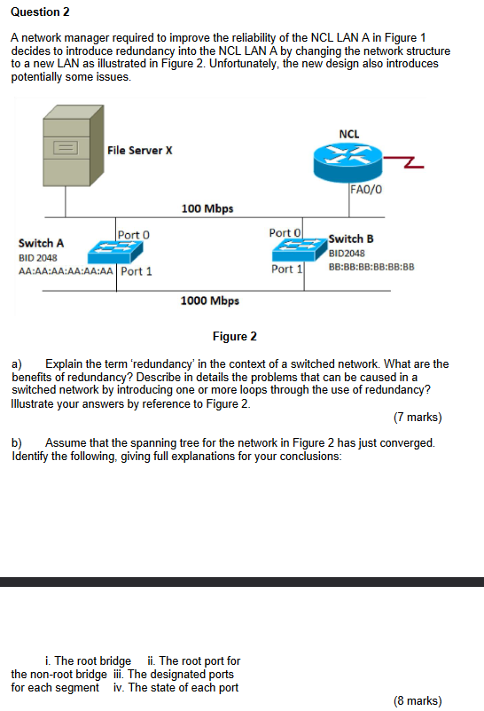 Solved Question 2A network manager required to improve the | Chegg.com