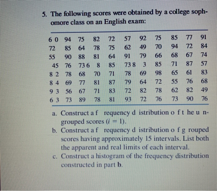 Solved 5. The following scores were obtained by a college | Chegg.com 