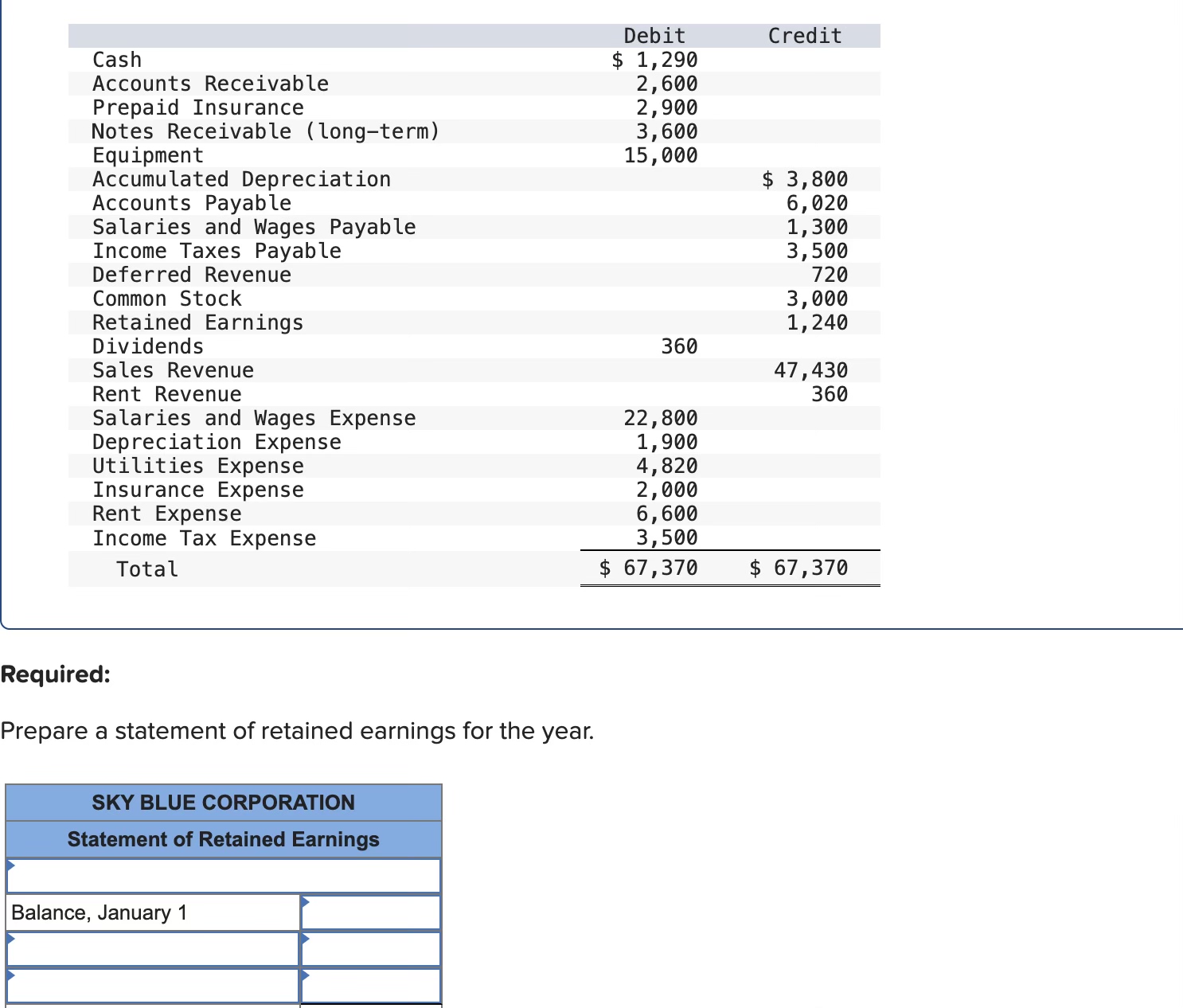 Solved \table[[,Debit,Credit],[Cash,1,290,],[Accounts