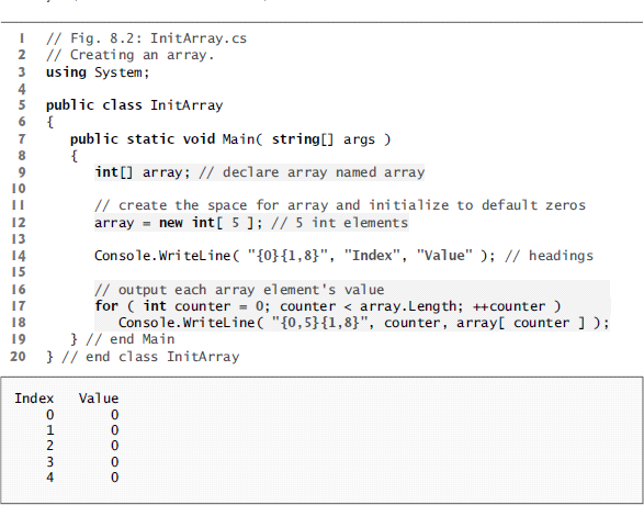 Command Line Arguments in C#