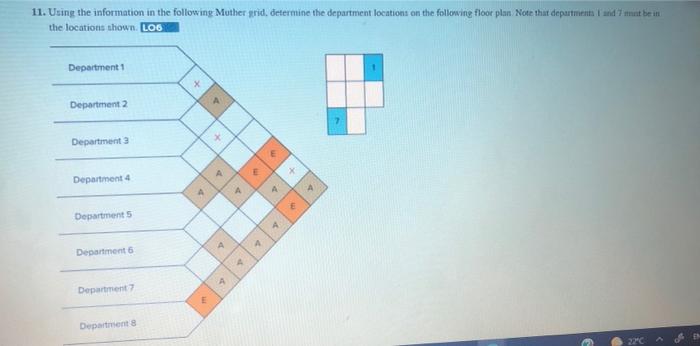 Solved 11. Using the information in the following Muther | Chegg.com
