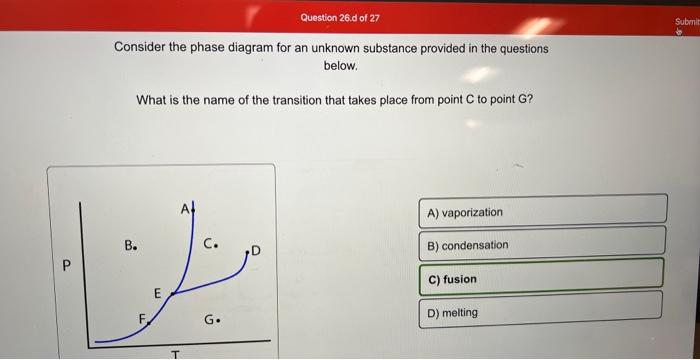 Solved Consider the phase diagram for an unknown substance | Chegg.com