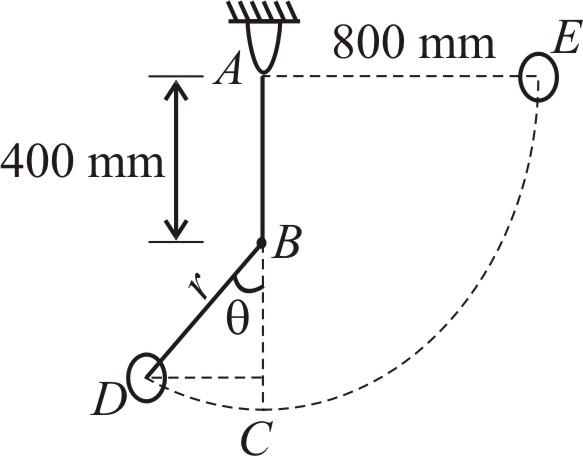 Solved: Chapter 3 Problem 322P Solution | Engineering Mechanics