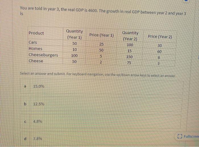 Solved Using the information in the table, assume that year