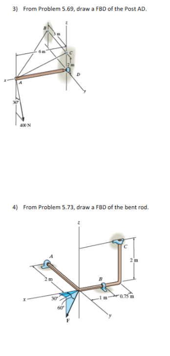 Solved From Problem 5.69, ﻿draw a FBD of the Post AD.From | Chegg.com