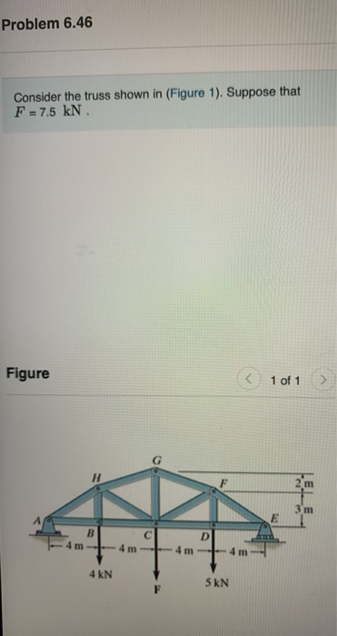 Solved Problem 6.46 Consider the truss shown in (Figure 1). | Chegg.com