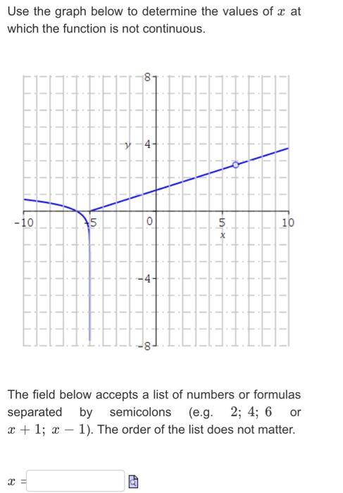 Solved Use the graph below to determine the values of x at | Chegg.com