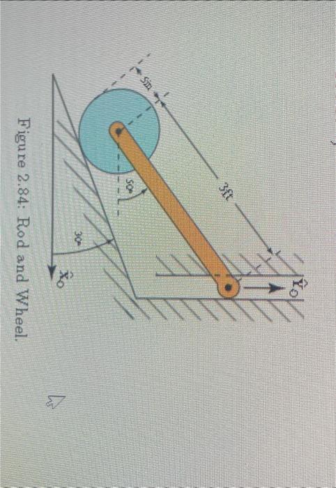 P2.27 In Figure 2.84 a wheel rolls withoutslipping | Chegg.com