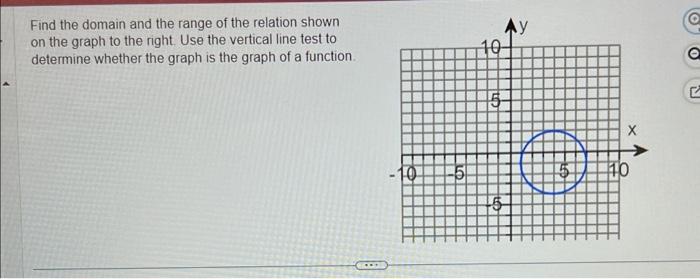 Solved Find the domain and the range of the relation shown | Chegg.com