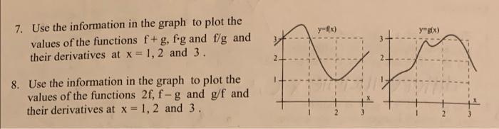 Solved I need extra help with understanding the problem ~ | Chegg.com