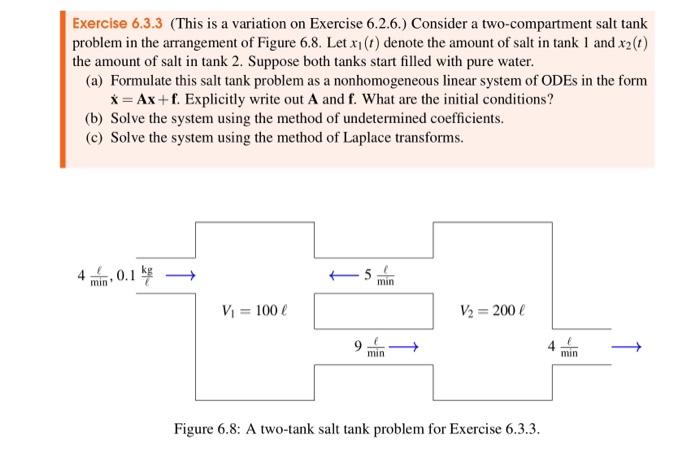 Solved Exercise 6.3.3 (This is a variation on Exercise | Chegg.com