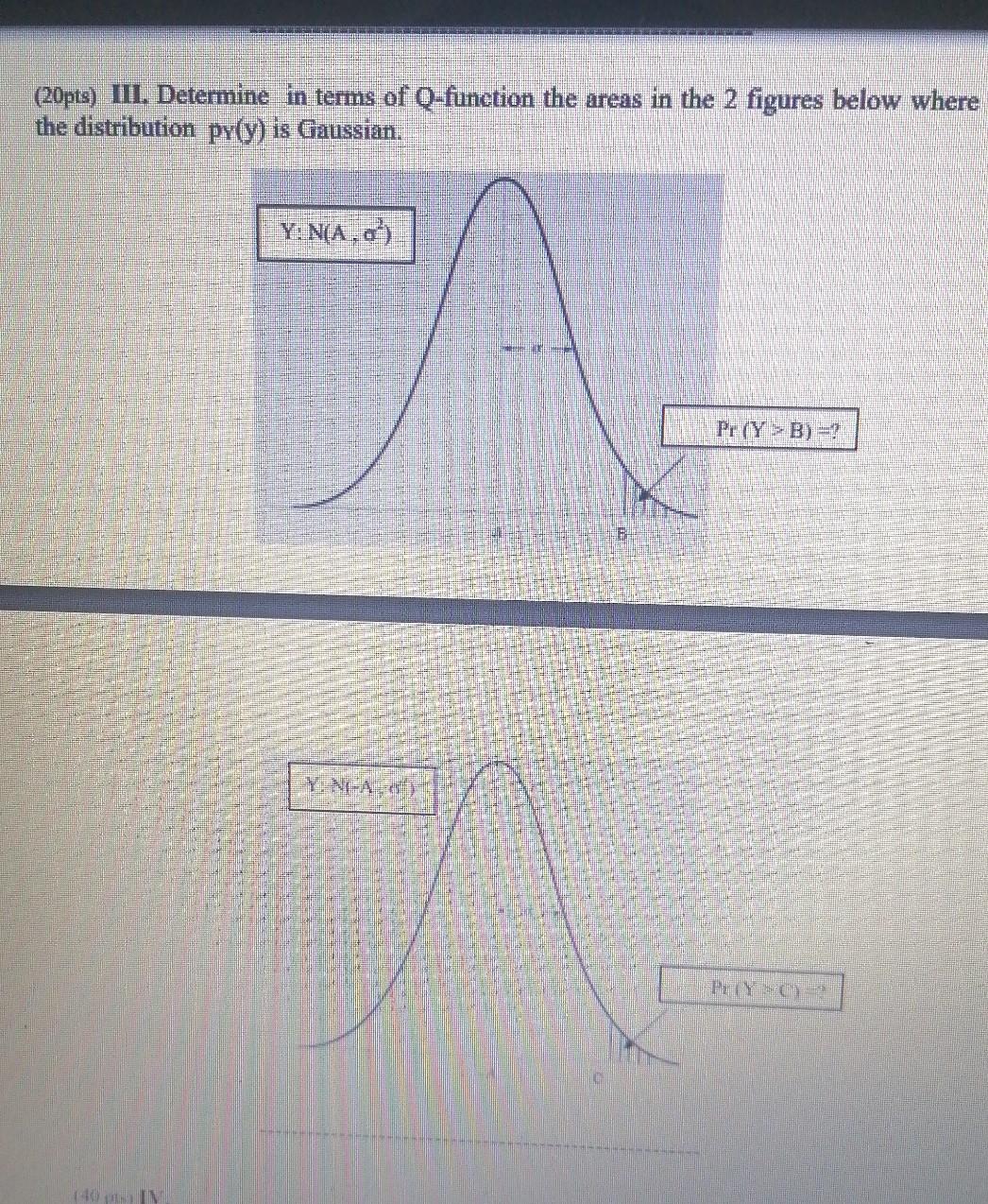 Solved . (20pts) III. Determine in terms of Q-function the | Chegg.com