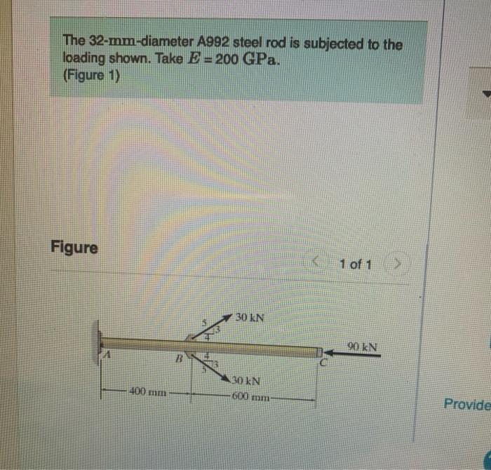 Solved The 32-mm-diameter A992 steel rod is subjected to the | Chegg.com