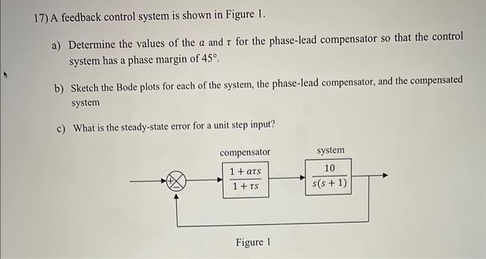 Solved 17) A feedback control system is shown in Figure 1. | Chegg.com